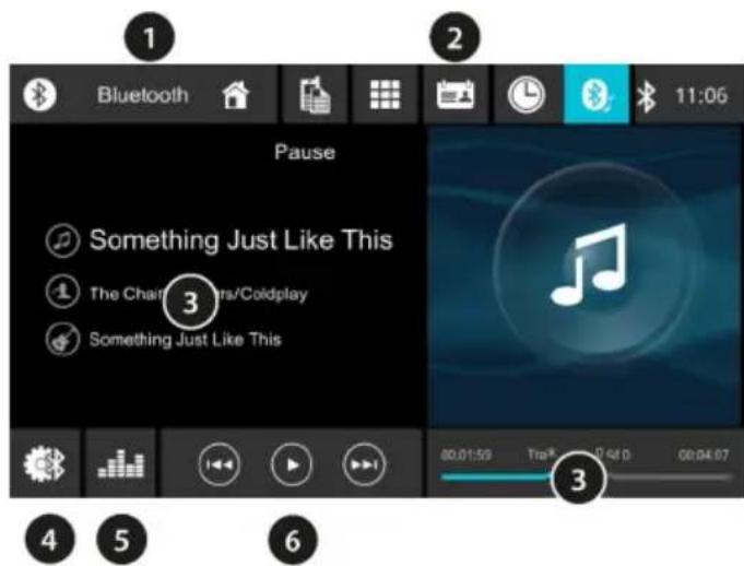 BLAUPUNKT Wolfsburg 648 - Streaming audio Bluetooth | Dispositivo vivavoce - 1