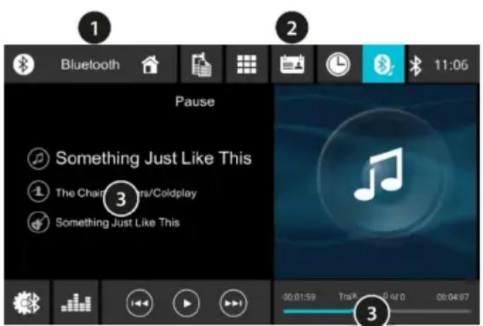 BLAUPUNKT Wolfsburg 648 - Bluetooth Audiostreaming | Σνοκευή hands-free - 1