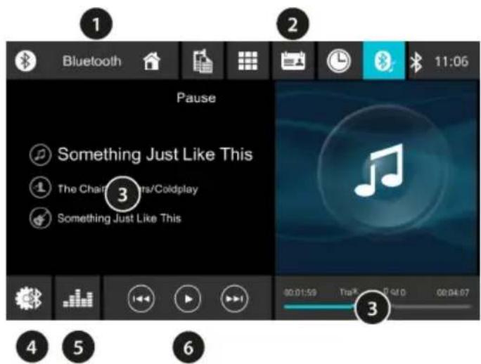 BLAUPUNKT Wolfsburg 648 - Bluetooth-ljudströmning | Handsfree-funktion - 1