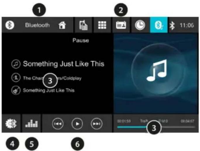 BLAUPUNKT Wolfsburg 648 - Bluetooth-lydstrømming | Händfri anordning - 1
