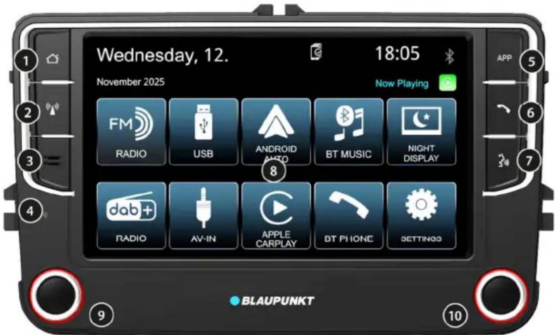 BLAUPUNKT Wolfsburg 648 - Elementy obstrugi - 1