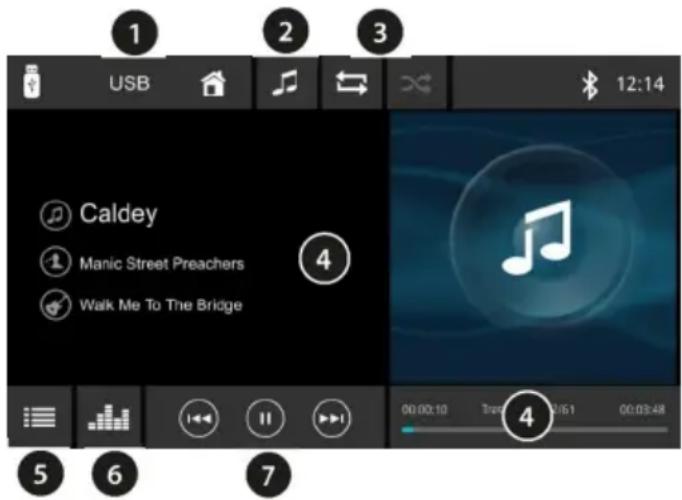 BLAUPUNKT Wolfsburg 648 - Ana ekran USB - 1