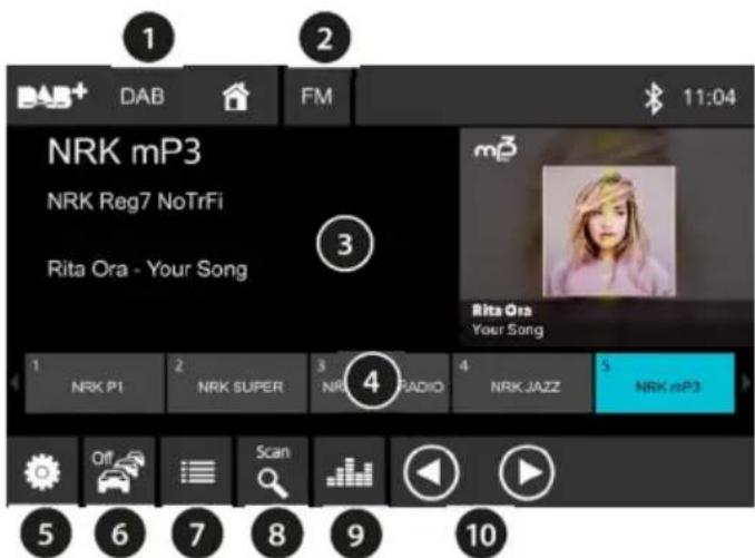 BLAUPUNKT Wolfsburg 648 - Funcionamento da radio digital: DAB/DAB+ - 1