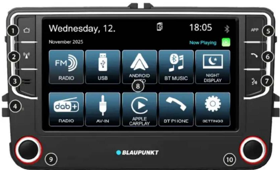 BLAUPUNKT Wolfsburg 648 - Elementos de commando - 1