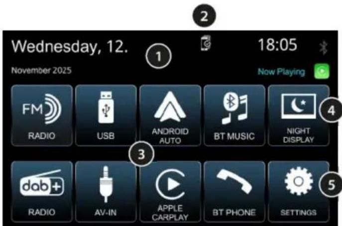 BLAUPUNKT Wolfsburg 648 - Main screen HOME - 1