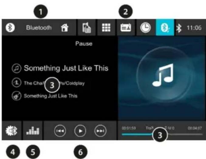BLAUPUNKT Wolfsburg 648 - Strumieniowe przyśy.§anie dźwięku przyez Bluetooth | Zestaw głowosnomówymić - 1