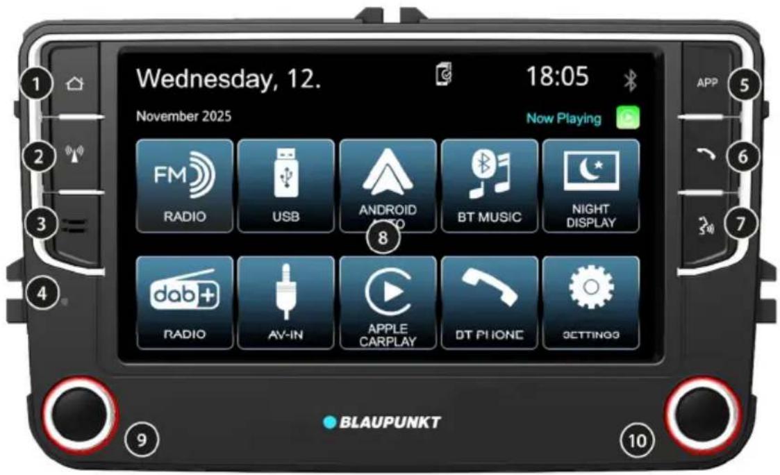 BLAUPUNKT Wolfsburg 648 - Upravljalni elementi - 1