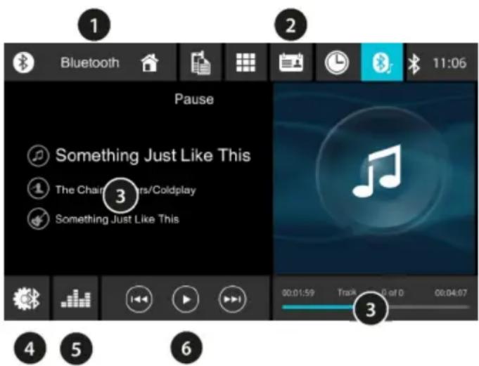 BLAUPUNKT Wolfsburg 648 - Bluetooth aydno ctpnIMnHr | Cbo6oHN pbce - 1