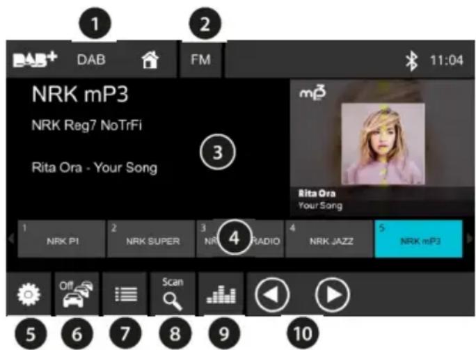 BLAUPUNKT Wolfsburg 648 - Digitale radio: DAB/DAB+ - 1