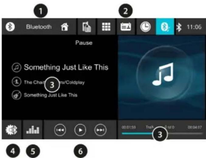 BLAUPUNKT Wolfsburg 648 - Ecrá principal - 1