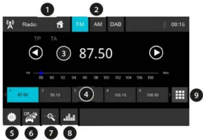 BLAUPUNKT Wolfsburg 648 - ECUALIZADOR - 1