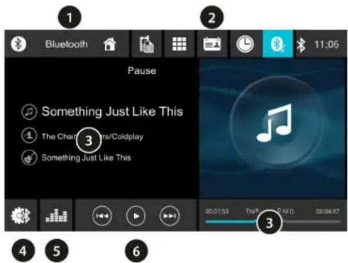 BLAUPUNKT Wolfsburg 648 - Bluetooth-audiosmaging | Handsfree-inrichting - 1