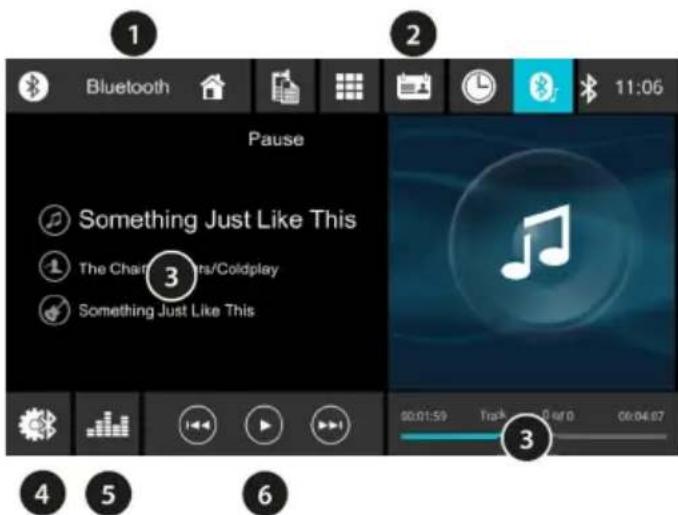 BLAUPUNKT Wolfsburg 648 - Bluetooth avdio pretakanje | Naprava za prostoroćno telefoniranje - 1