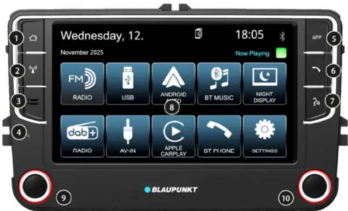 BLAUPUNKT Wolfsburg 648 - - Le répertoire téléphonique ne s'affiche pas, le téléphone ne se connecte pas, l'appelant n'est pas audible: - 1