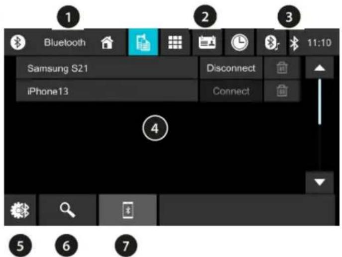 BLAUPUNKT Wolfsburg 648 - Configurar e gerir ligações - 2
