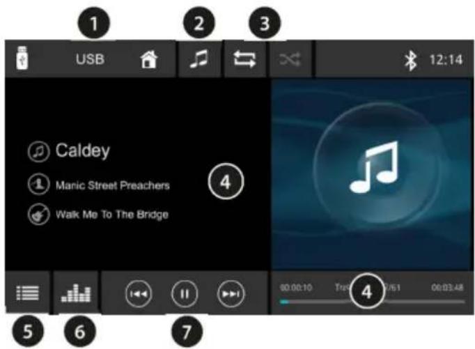 BLAUPUNKT Wolfsburg 648 - TnaBnraT ekpaH USB - 1