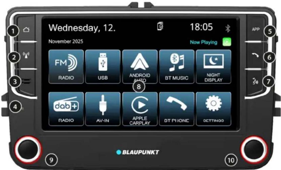 BLAUPUNKT Wolfsburg 648 - Bedieningselementen - 1