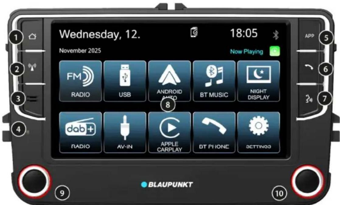 BLAUPUNKT Wolfsburg 648 - Éléments de commande - 1