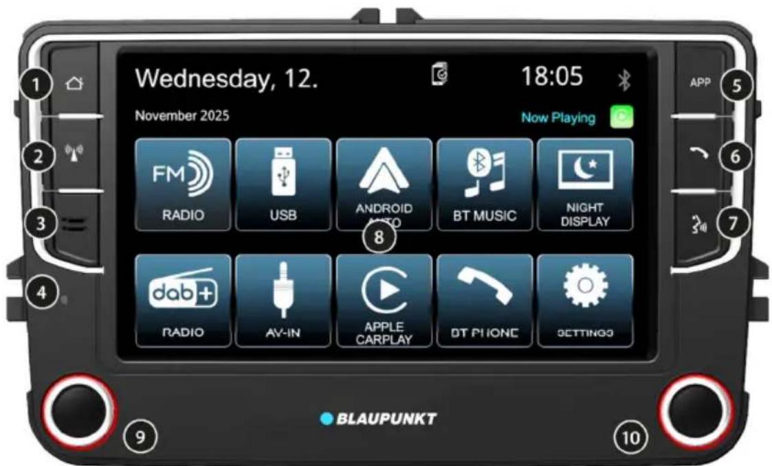 BLAUPUNKT Wolfsburg 648 - Kontrol Düğmeleri - 1