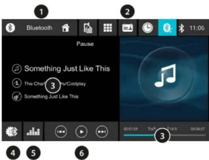 BLAUPUNKT Wolfsburg 648 - Transmisión de audio por Bluetooth | Dispositivo manos libres - 1