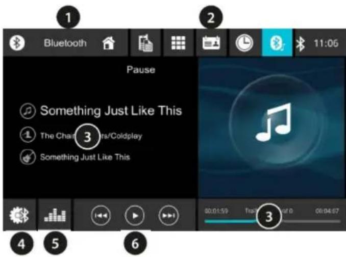 BLAUPUNKT Wolfsburg 648 - Bluetooth audio streaming | Hands-free system - 1