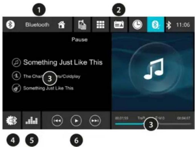 BLAUPUNKT Wolfsburg 648 - Redare audio Bluetooth | Dispositiv hands-free - 1