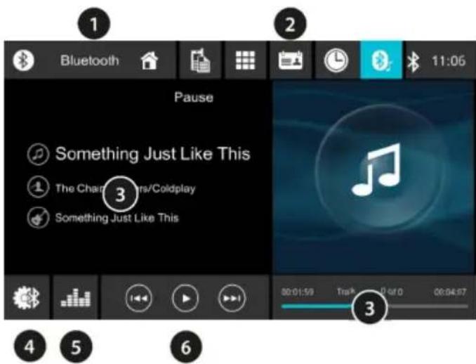BLAUPUNKT Wolfsburg 648 - Bluetooth-audiostriimaus | Handsfree-laite - 1