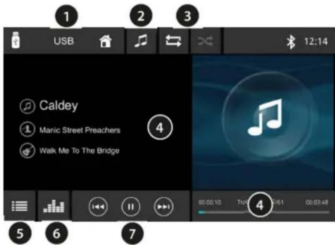 BLAUPUNKT Wolfsburg 648 - Main screen USB - 1