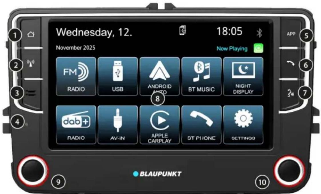 BLAUPUNKT Wolfsburg 648 - Elemente de commande - 1