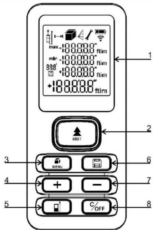 max -100.000.0" ftim min -100.000.0" ftim 888° +100.000.0" ftim +188.0.8.0" ftim DIST 3 MENU 6 4 + - 7 5 C/OFF 8