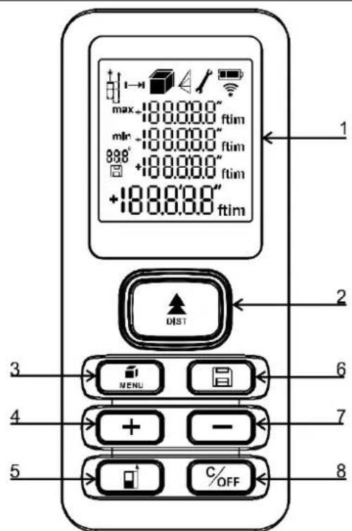 max -188.00.0" ftim min -188.00.0" ftim 888 +188.00.0" ftim +188.00.0" ftim DIST 3 MENU 6 4 + - 7 5 C/OFF 8