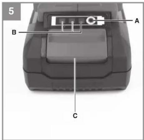 EINHELL CE-CC 18/23 D Li-Solo - 2
