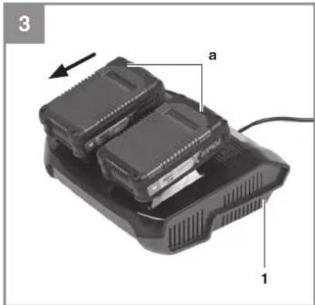 EINHELL Power X-Twincharger 4A - 2