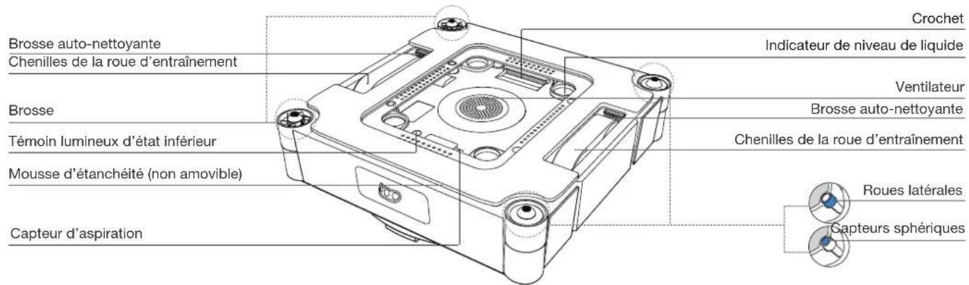 ECOVACS WINBOT W3 OMNI - Diagramme du produit - 4