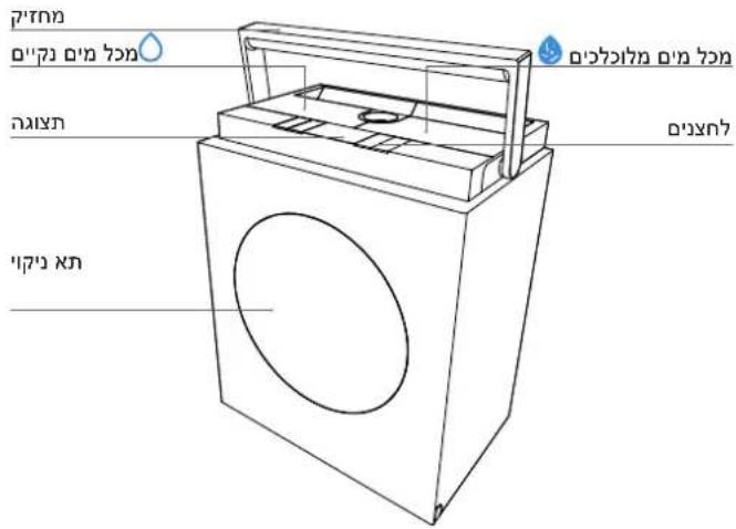 ECOVACS WINBOT W3 OMNI - תְרָה בְרָה 1.2 - 1