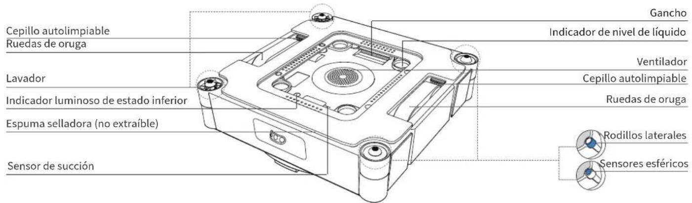 ECOVACS WINBOT W3 OMNI - Diagrama del producto - 4