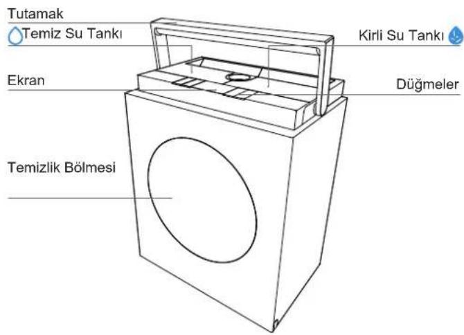 ECOVACS WINBOT W3 OMNI - Ürün Diyagramı - 1