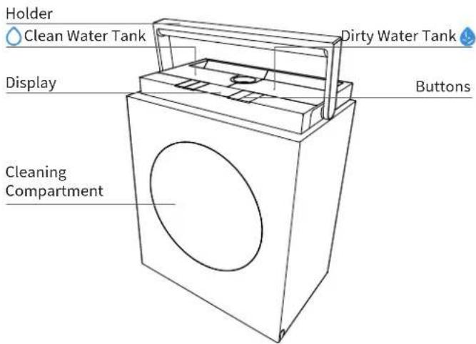 ECOVACS WINBOT W3 OMNI - Product Diagram - 1