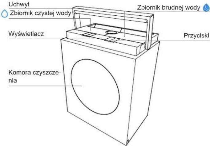 ECOVACS WINBOT W3 OMNI - Schemat produktu - 1