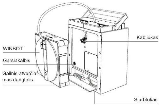 ECOVACS WINBOT W3 OMNI - Gaminio schema - 2