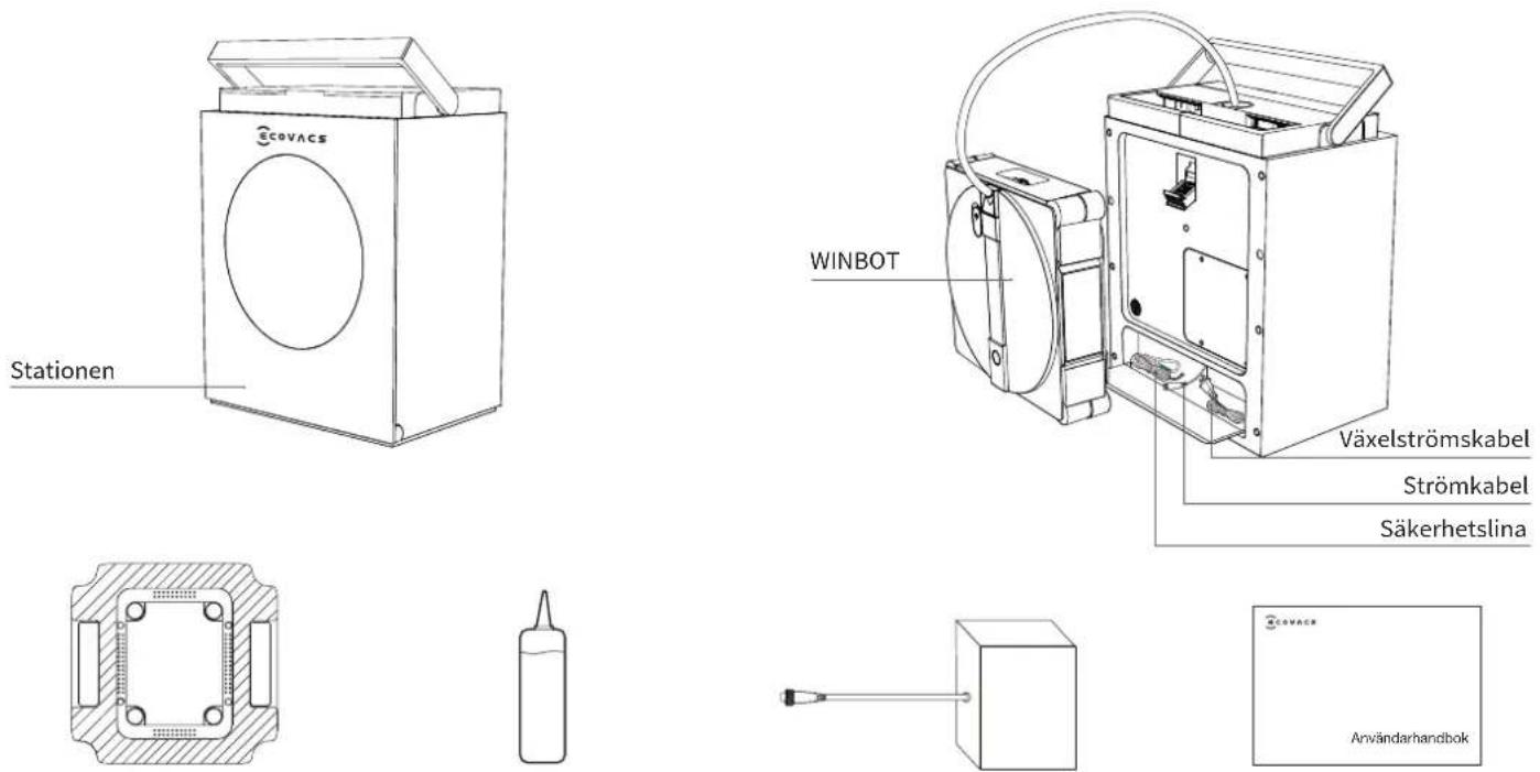 ECOVACS WINBOT W3 OMNI - Förpackningens innehåll - 1