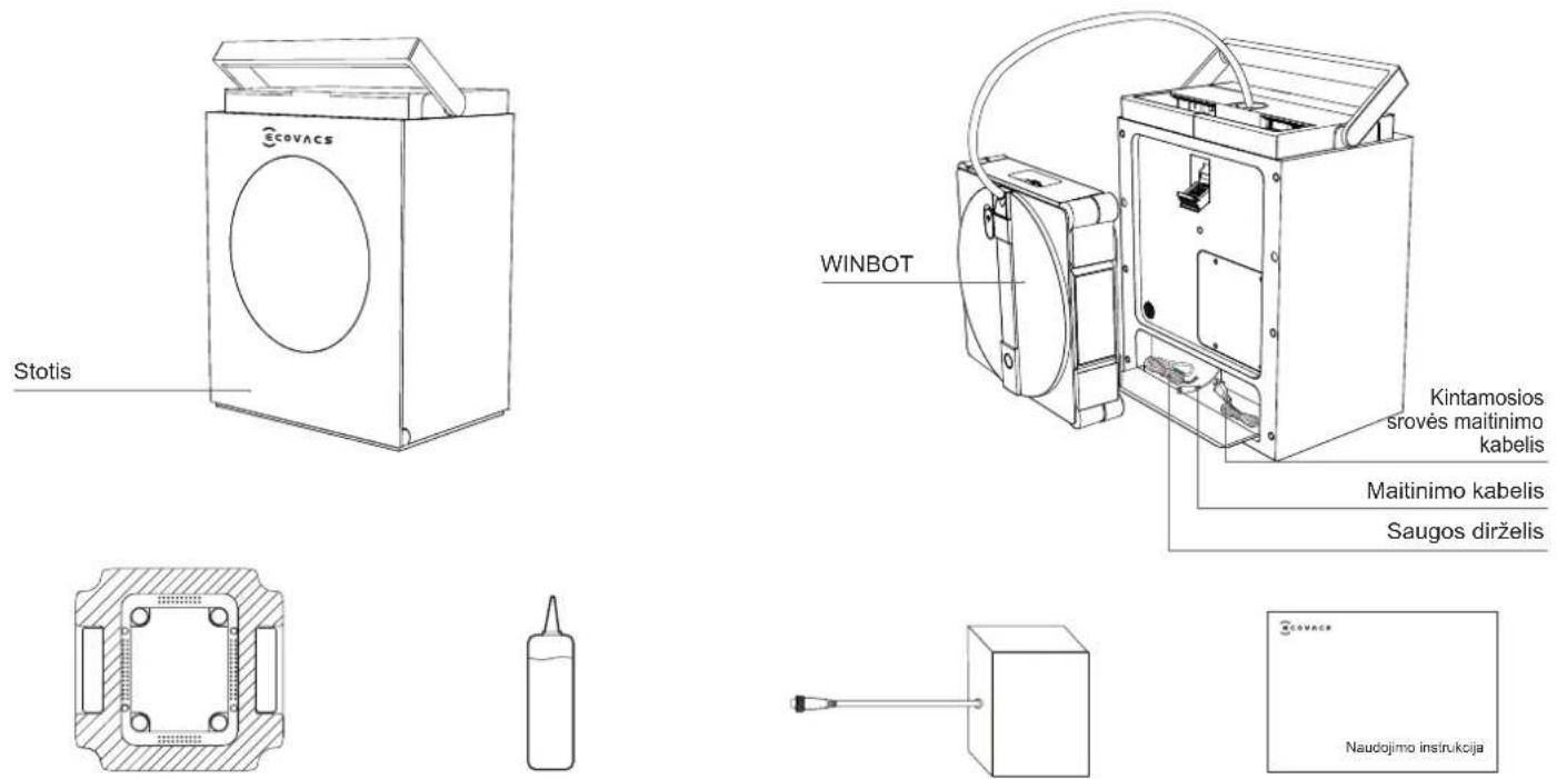 ECOVACS WINBOT W3 OMNI - Pakuotės turinys - 1