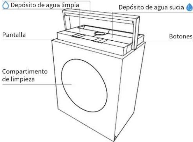 ECOVACS WINBOT W3 OMNI - Diagrama del producto - 1