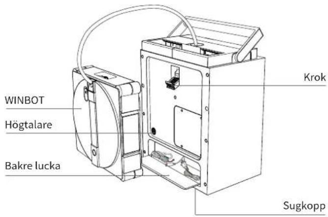ECOVACS WINBOT W3 OMNI - Stationens baksida - 1