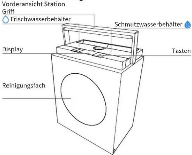 ECOVACS WINBOT W3 OMNI - Produktabbildungen - 1