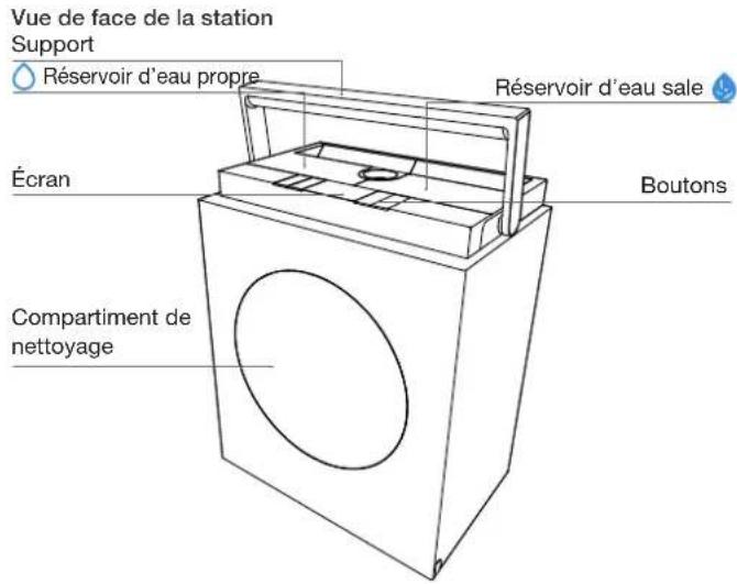 ECOVACS WINBOT W3 OMNI - Diagramme du produit - 1