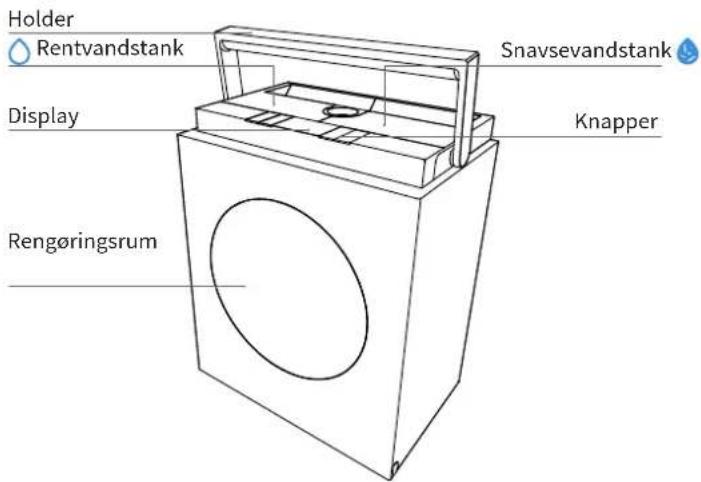 ECOVACS WINBOT W3 OMNI - Produktdiagram - 1
