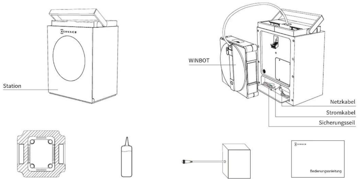 ECOVACS WINBOT W3 OMNI - Packungsinhalt - 1