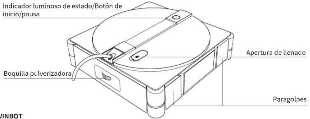 ECOVACS WINBOT W3 OMNI - Diagrama del producto - 3