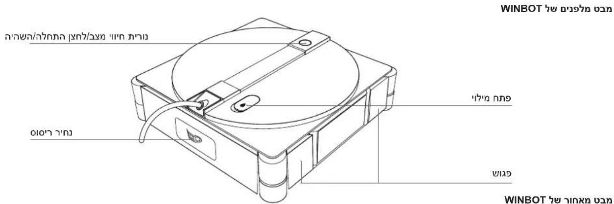 ECOVACS WINBOT W3 OMNI - Ladda - 7
